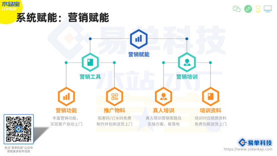扫码领水:科技与环保的完美结合(图1) image.png