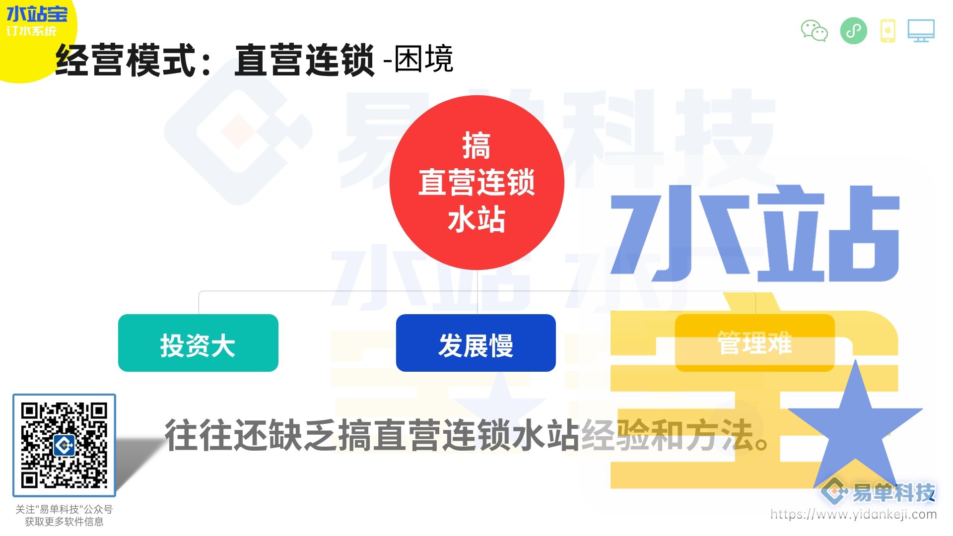 水站宝功能推荐【拼团营销】(图1) DM_20240906121616_019.jpg