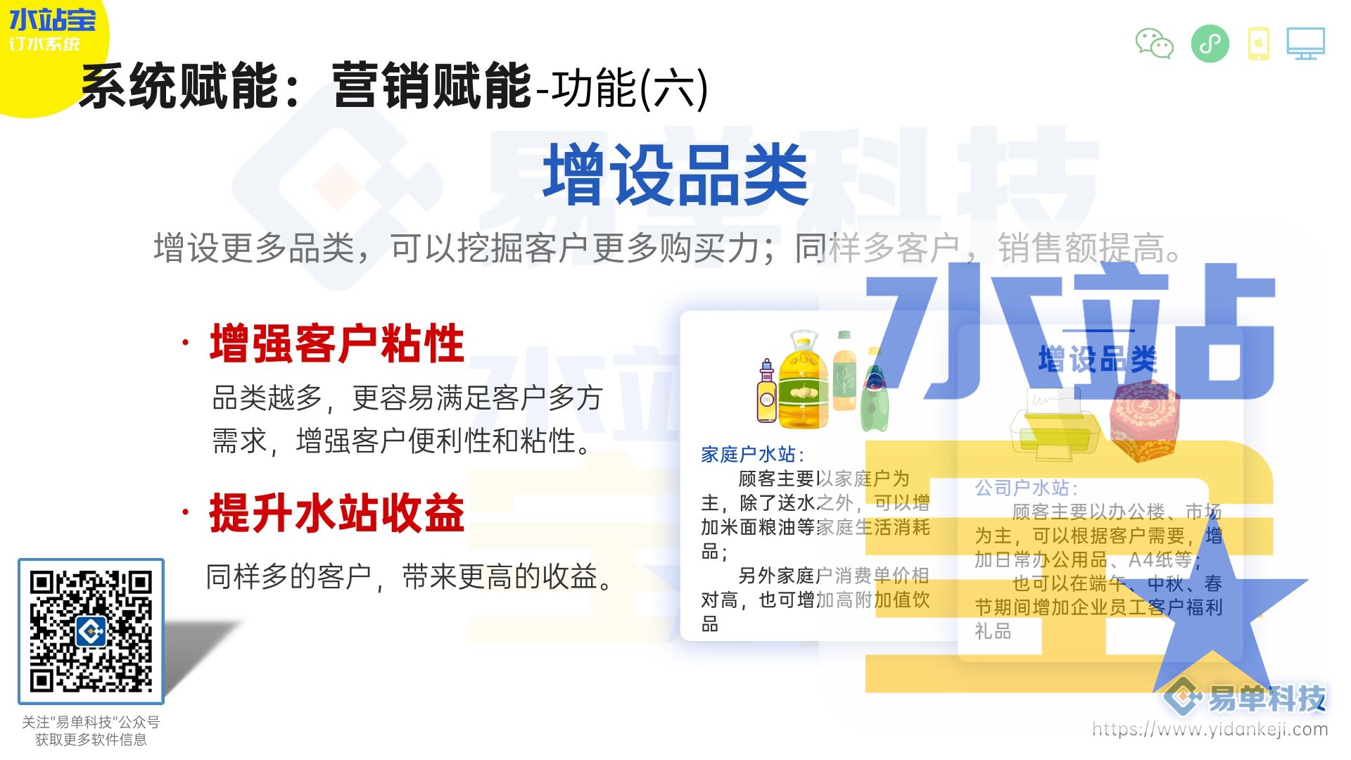 水站不会做营销活动怎么办?(图1) DM_20240906121618_051.jpg