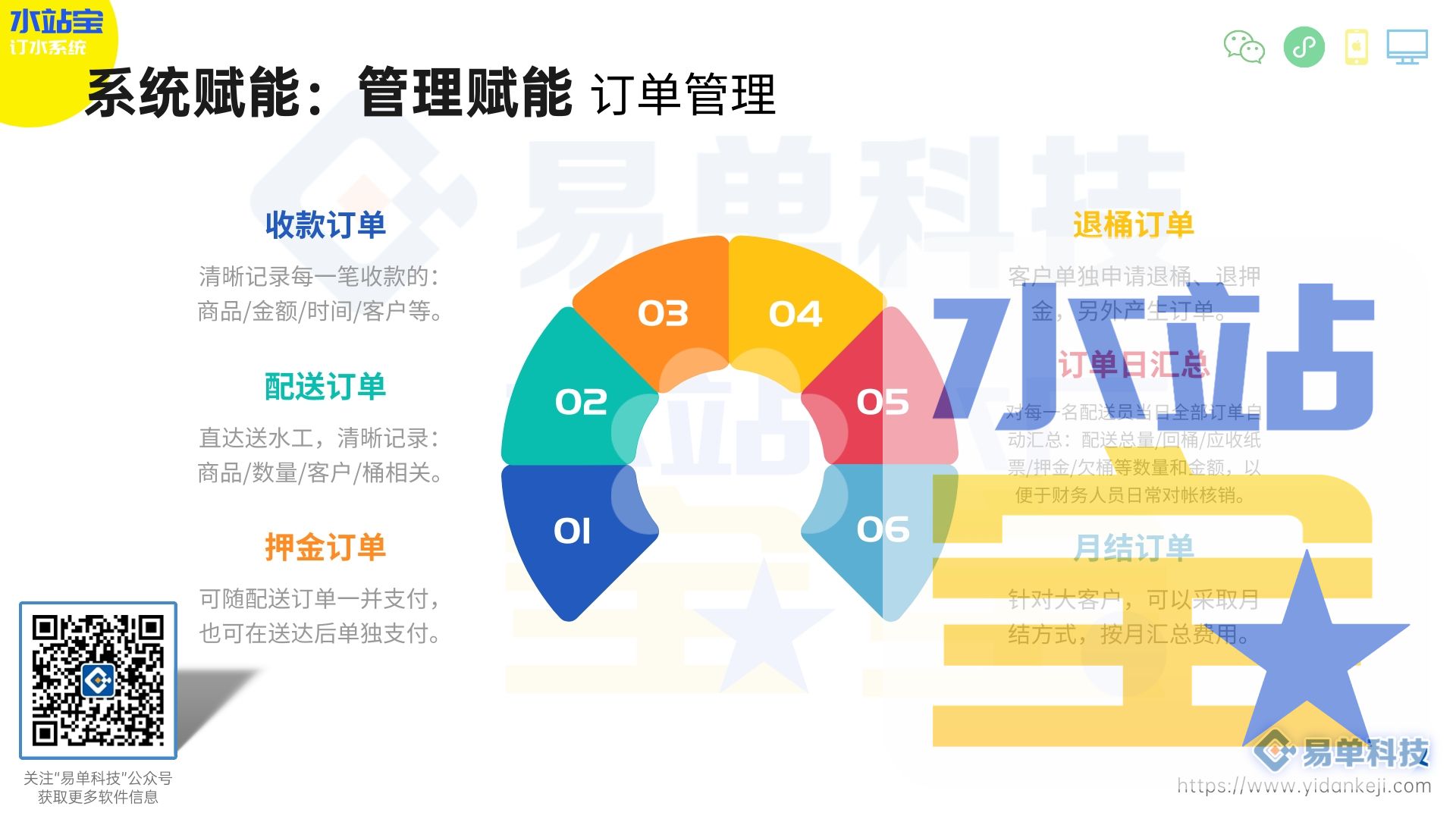 为什么说空桶是水厂的生命线?(图1) DM_20240906121619_066.jpg