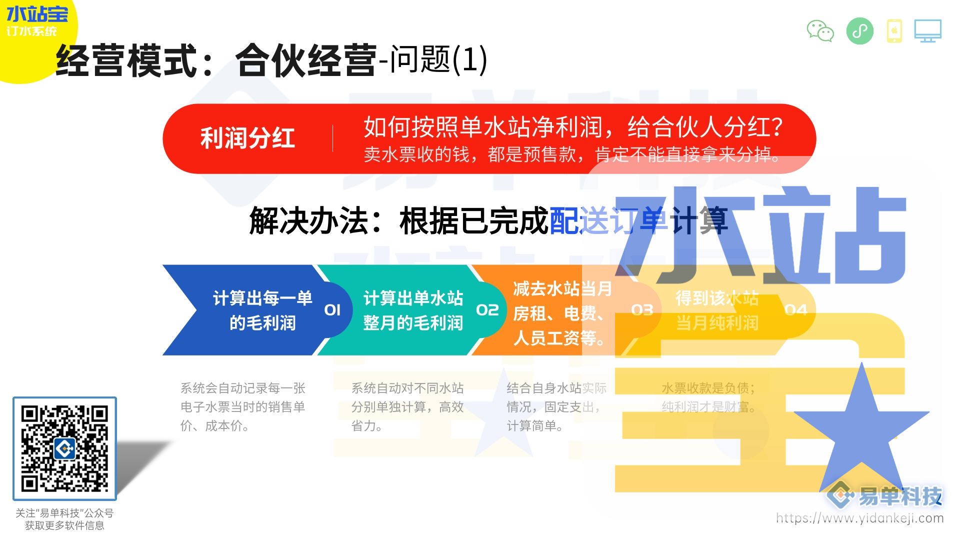 水站把低价水票用完,就不再订水了,怎么办?(图1) DM_20240906121615_016.jpg