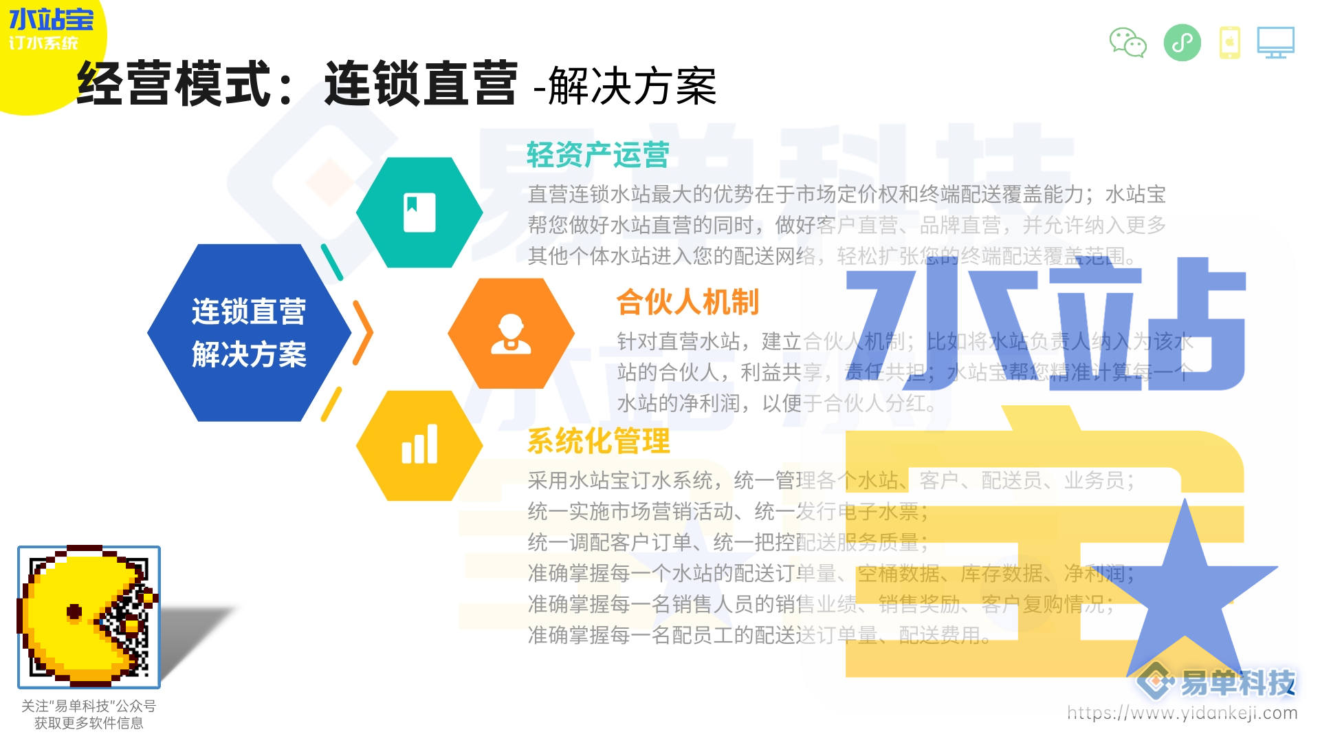 水站宝功能推荐【客户欠款管理功能】(图1) 水站宝 (23).png