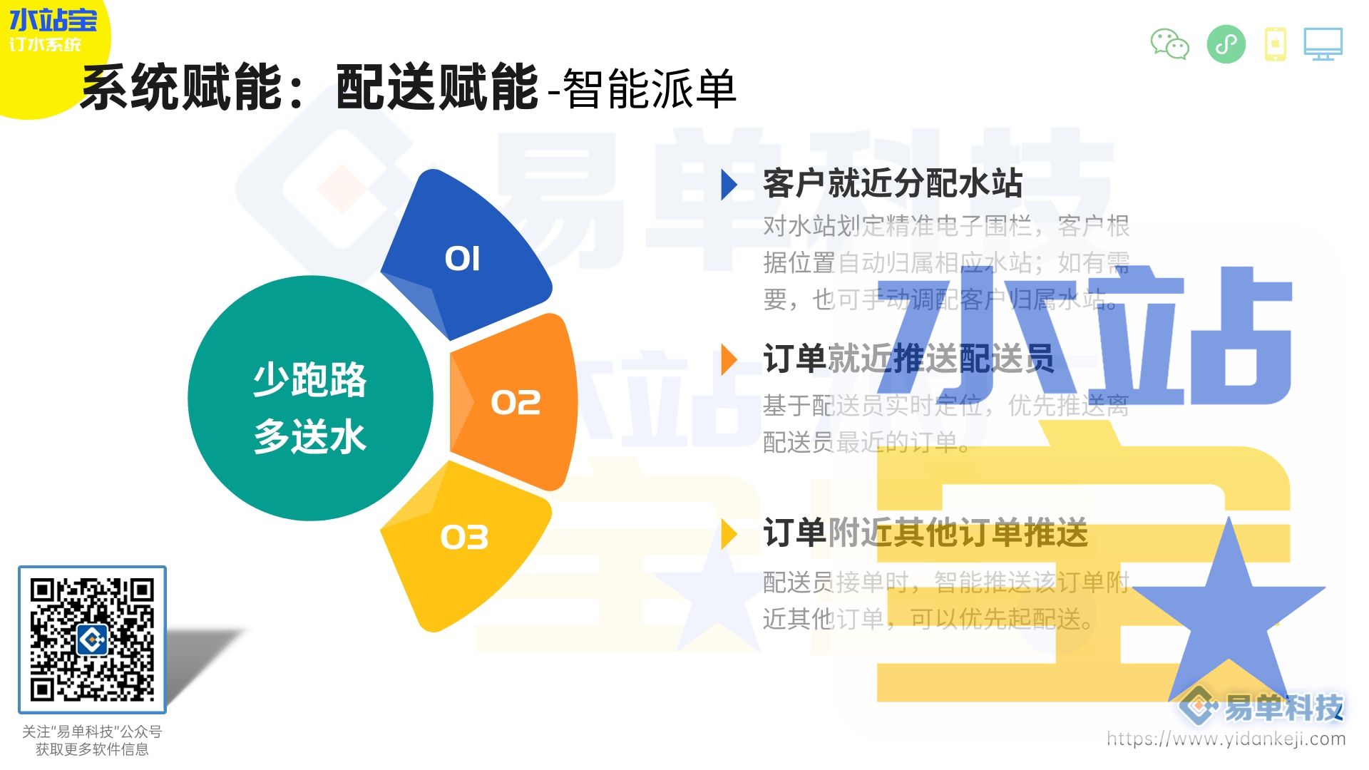 水站配送常见问题【配送异常状况】(图1) DM_20240906121618_058.jpg