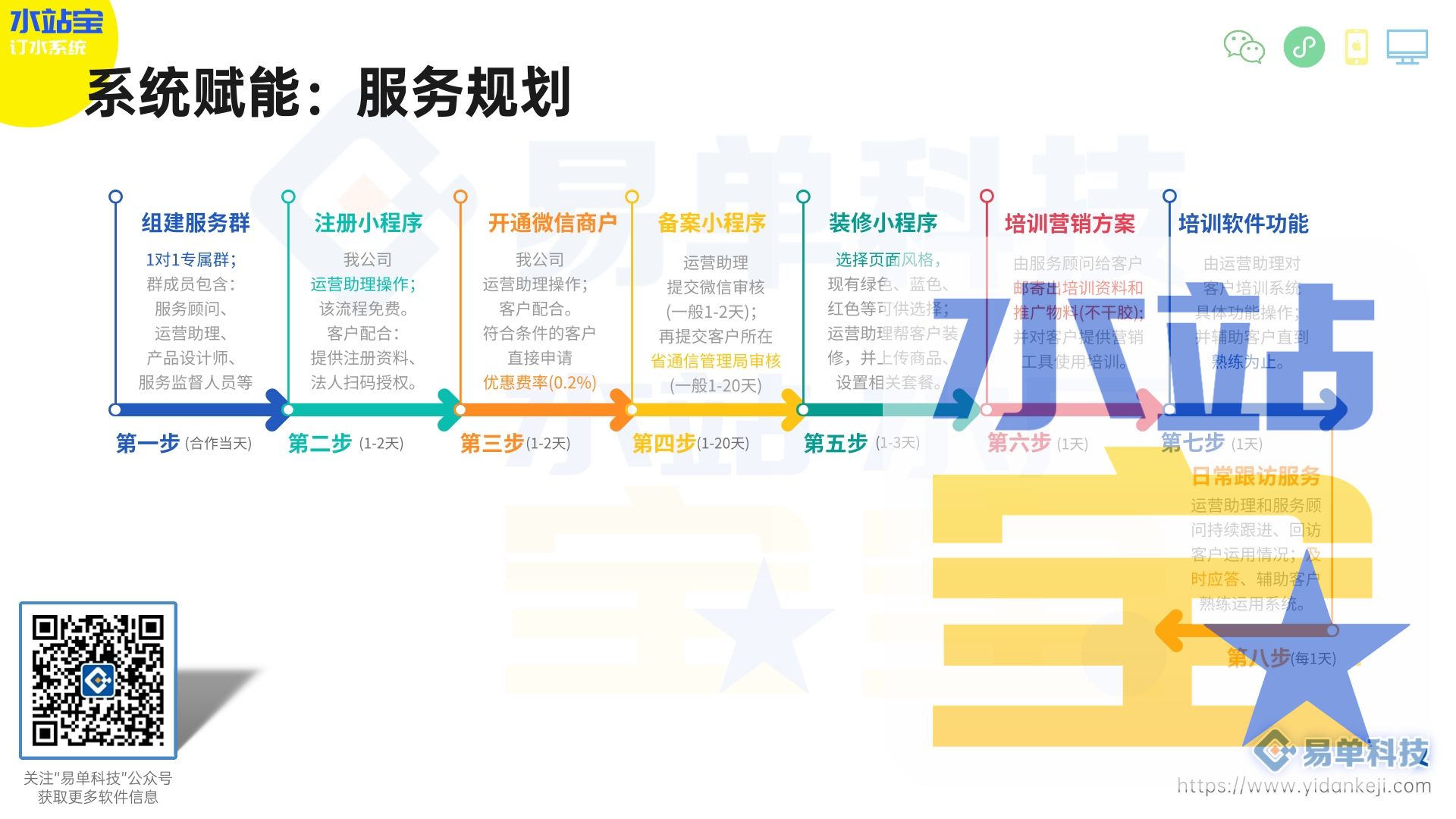 为什么要让送水工的位置透明化?(图1) DM_20240906121619_069.jpg