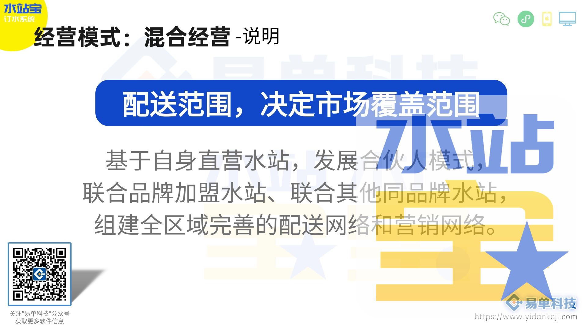 突然来了很多订单,水站人手不够用怎么办?(图1) DM_20240906121617_037.jpg