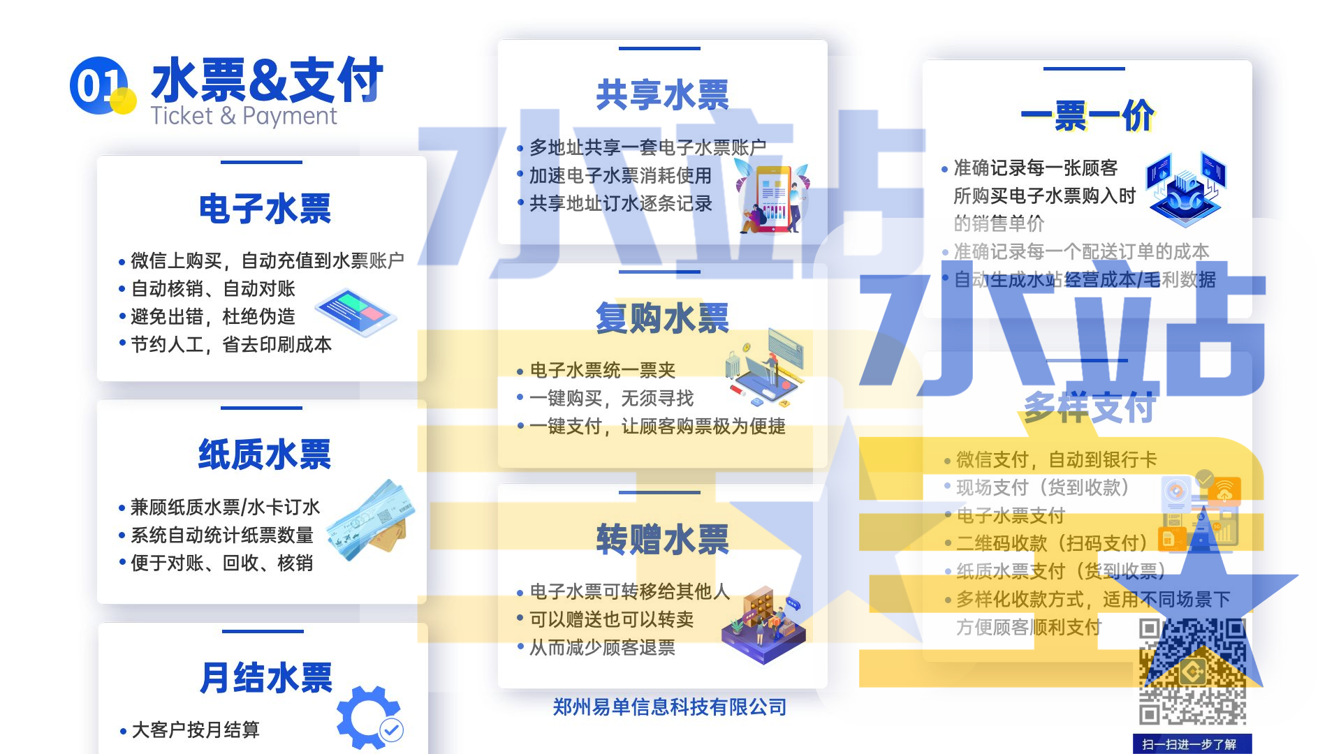 订水小程序名称大全