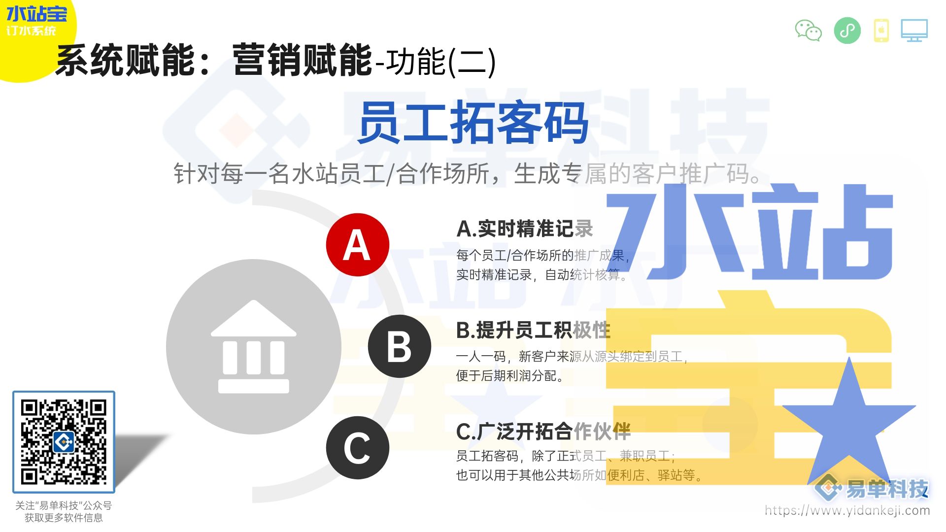 做的订水小程序，客户不喜欢用怎么办？