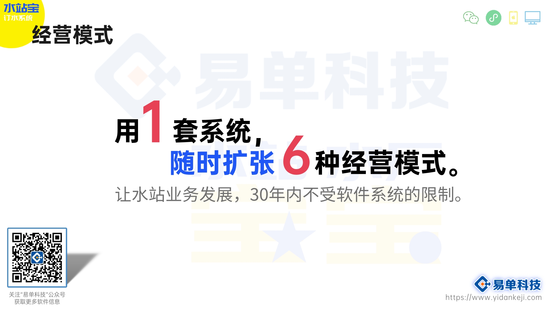 桶装水软件：智能化管理让水更健康、更便捷(图1)
