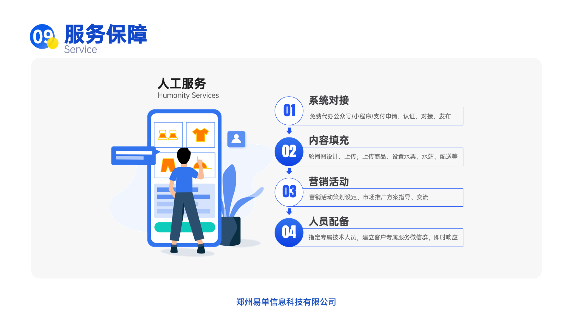 客户不愿意交空桶押金怎么办？这里有妙招！(图1)