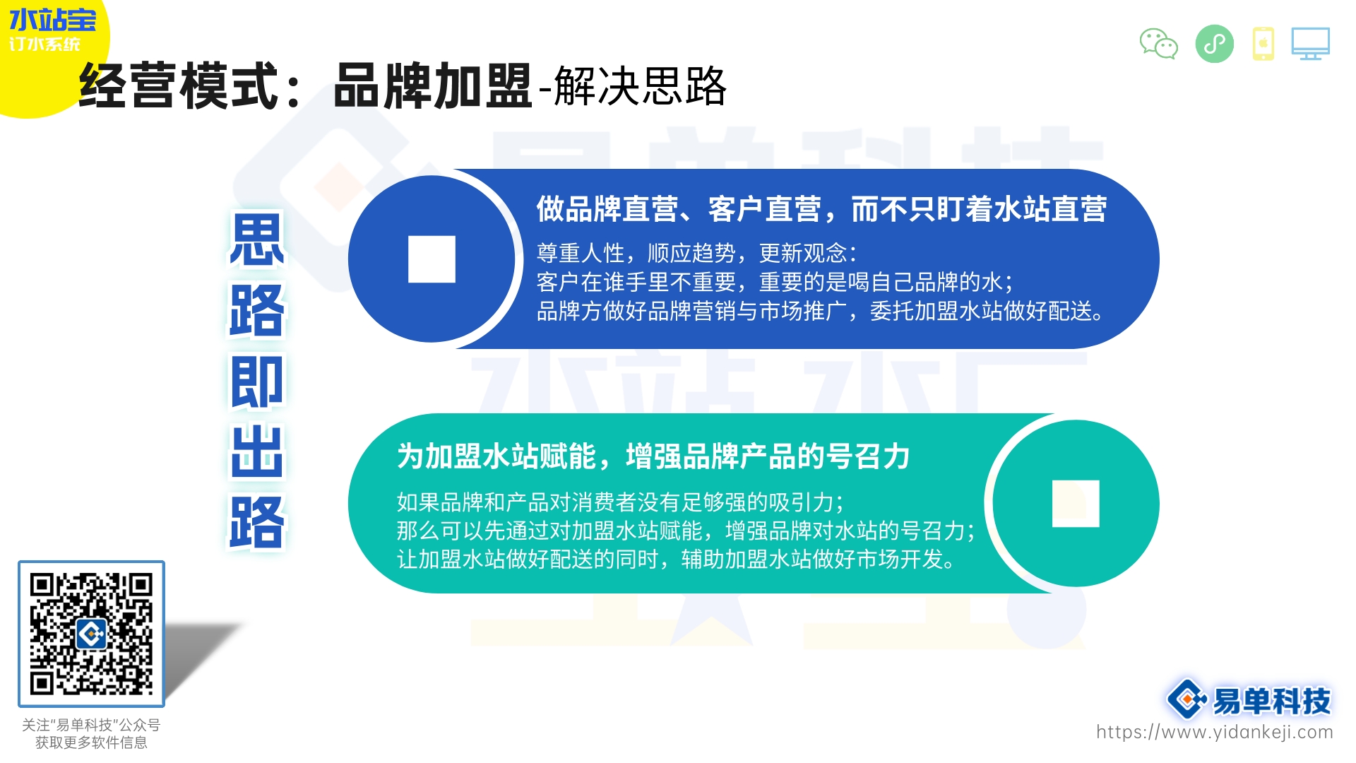 选择桶装水小程序？这些爆款小程序让你轻松解决饮水需求(图1)
