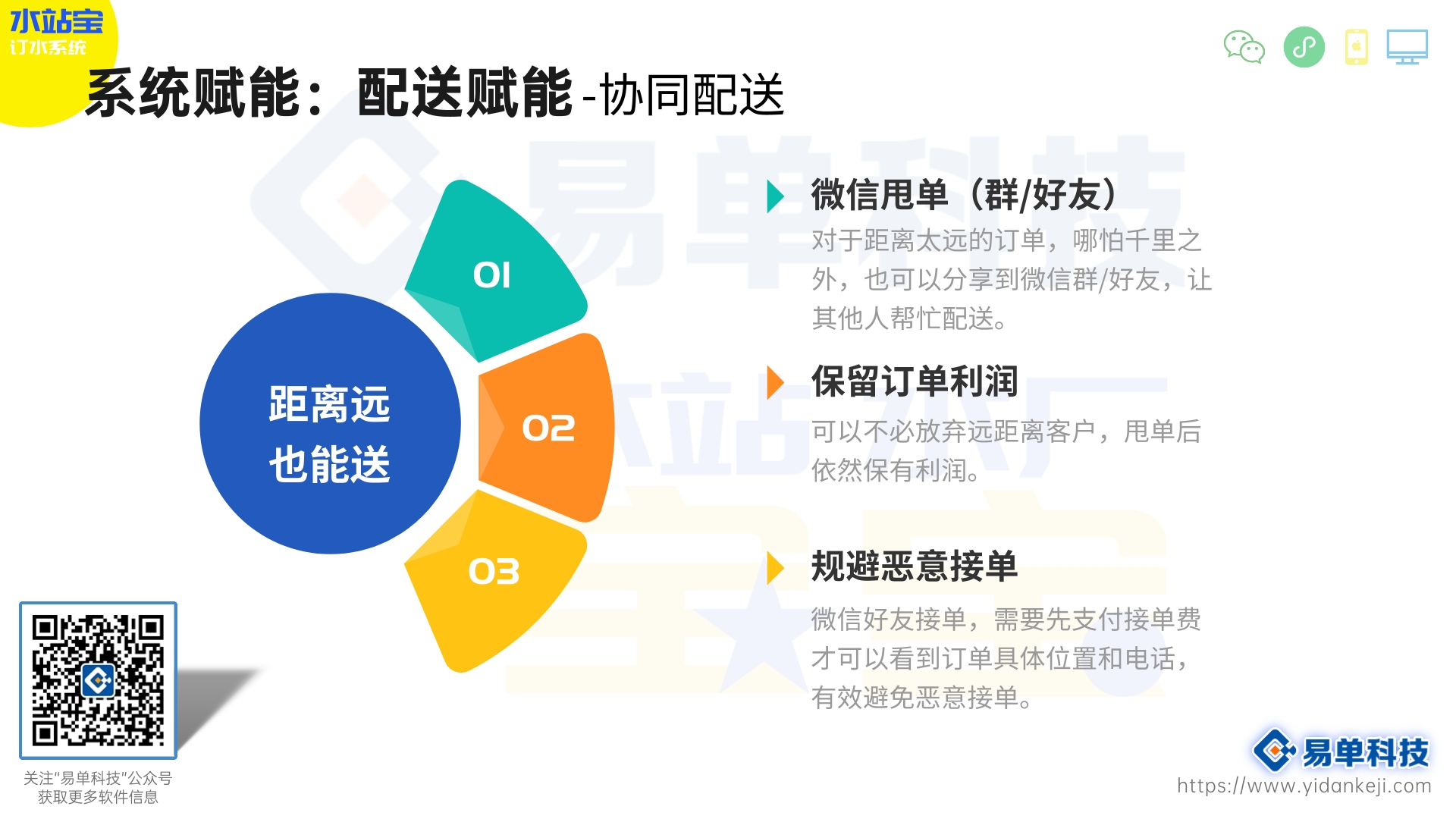 水厂库存断货，空桶积压，耽误客户下单怎么办？