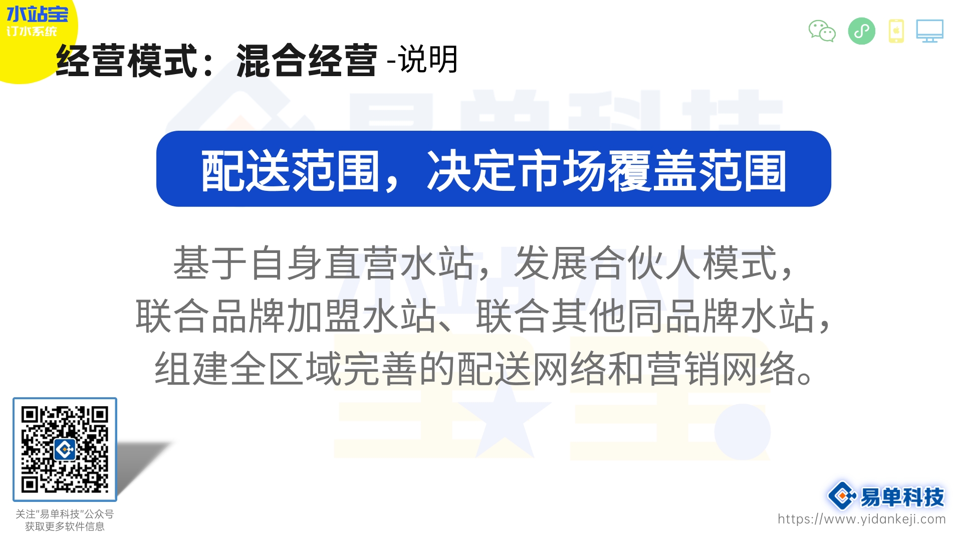 水站宝功能推荐【业务员推广码】