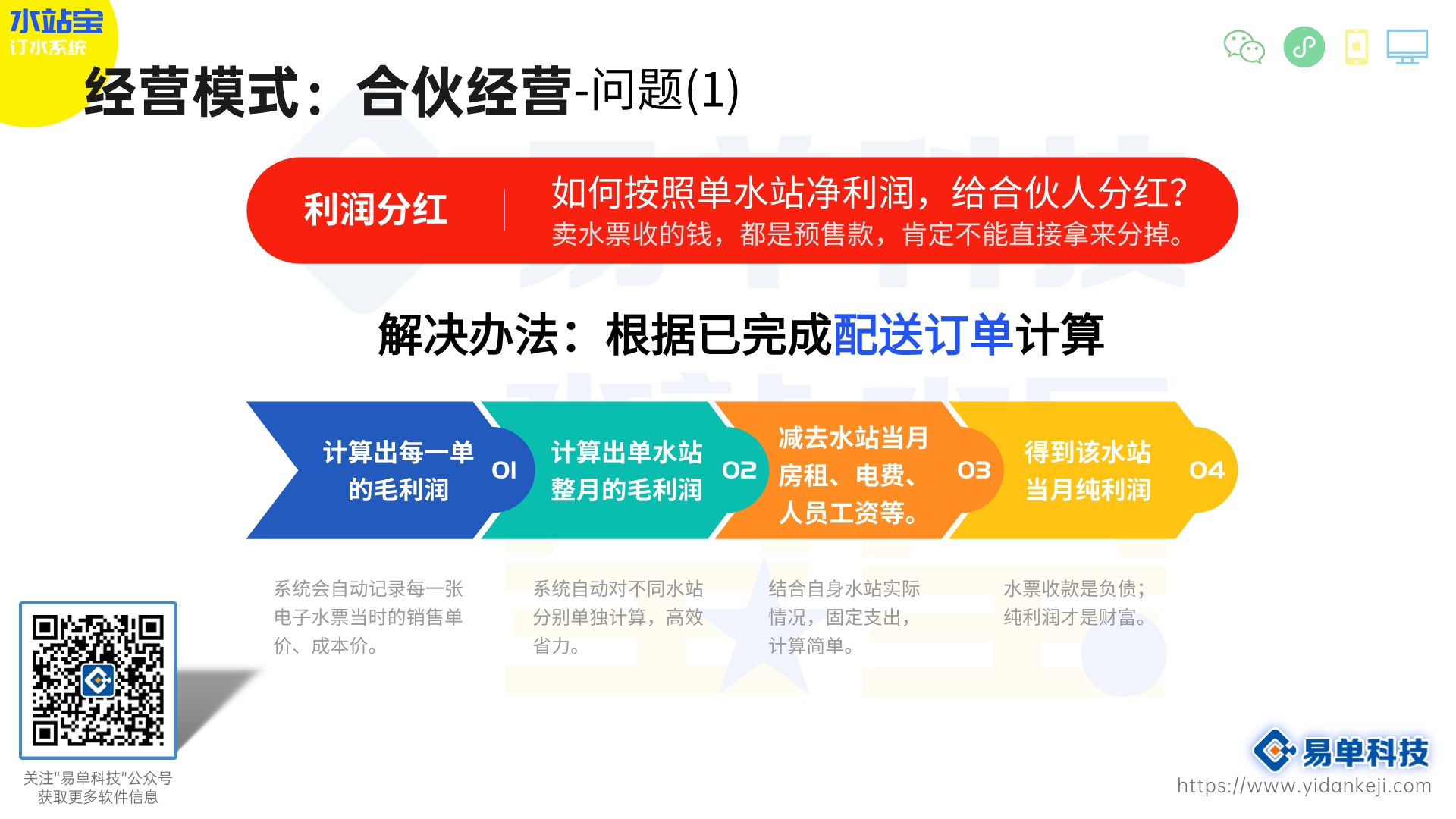 老客户为什么不愿意将水站介绍给朋友呢？