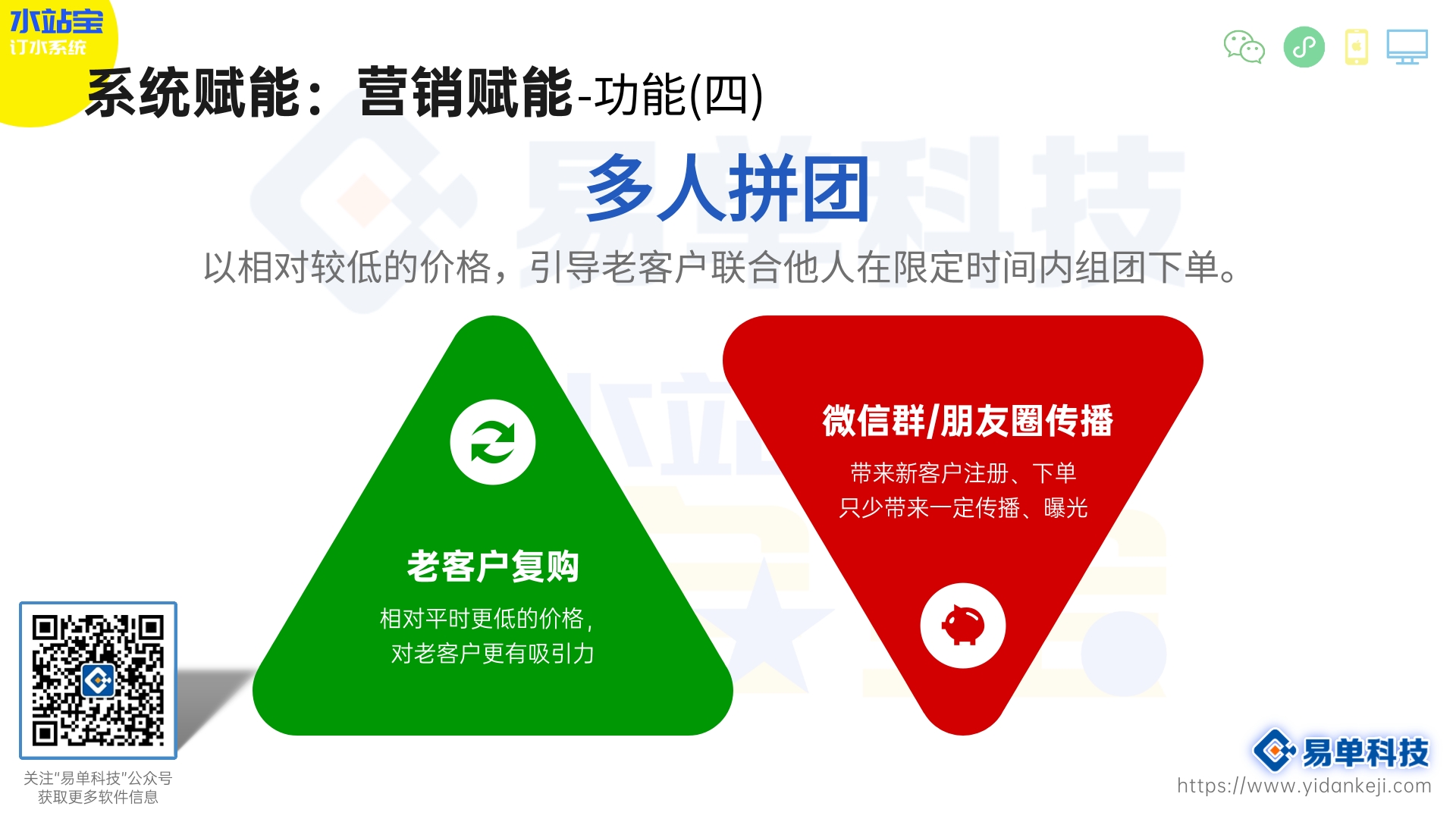 水站宝多种营销活动帮你拓客！