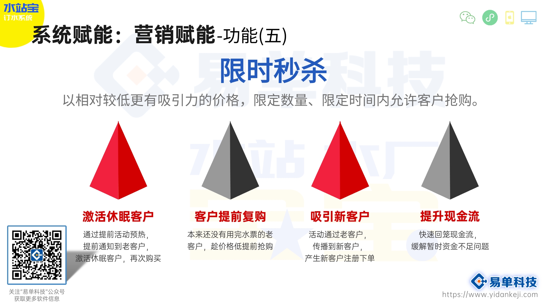 现在用的软件服务差，想换又怕丢数据怎么办？