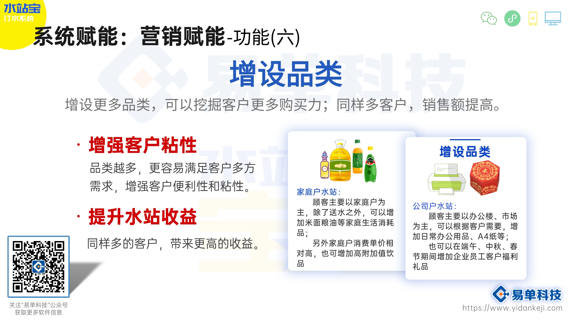 送水工为什么要区分收款码？