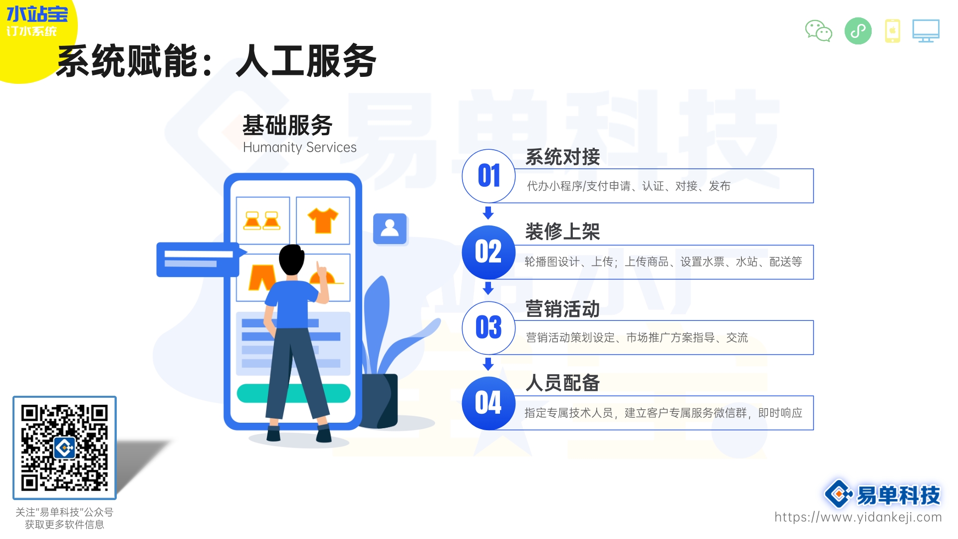 为什么电话订水模式会阻碍水站的发展？