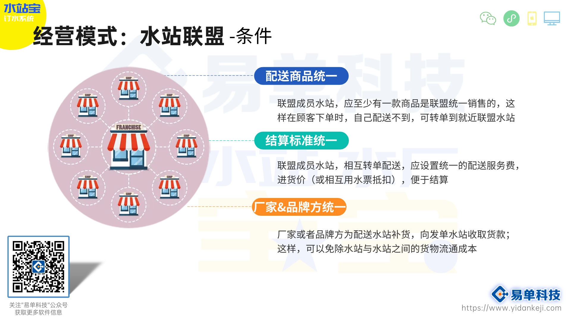 为什么水厂给水站的价格不&ldquo;一刀切&rdquo;？