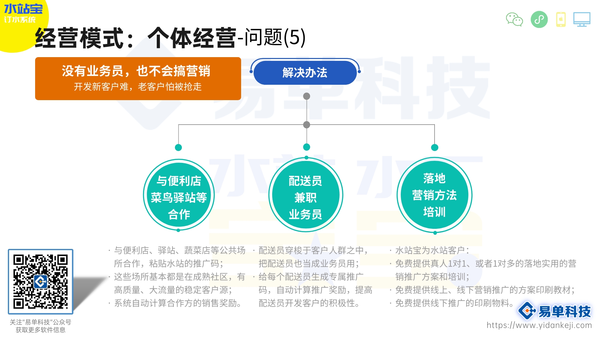 老水站客户就这么多，营业额还能怎么涨？