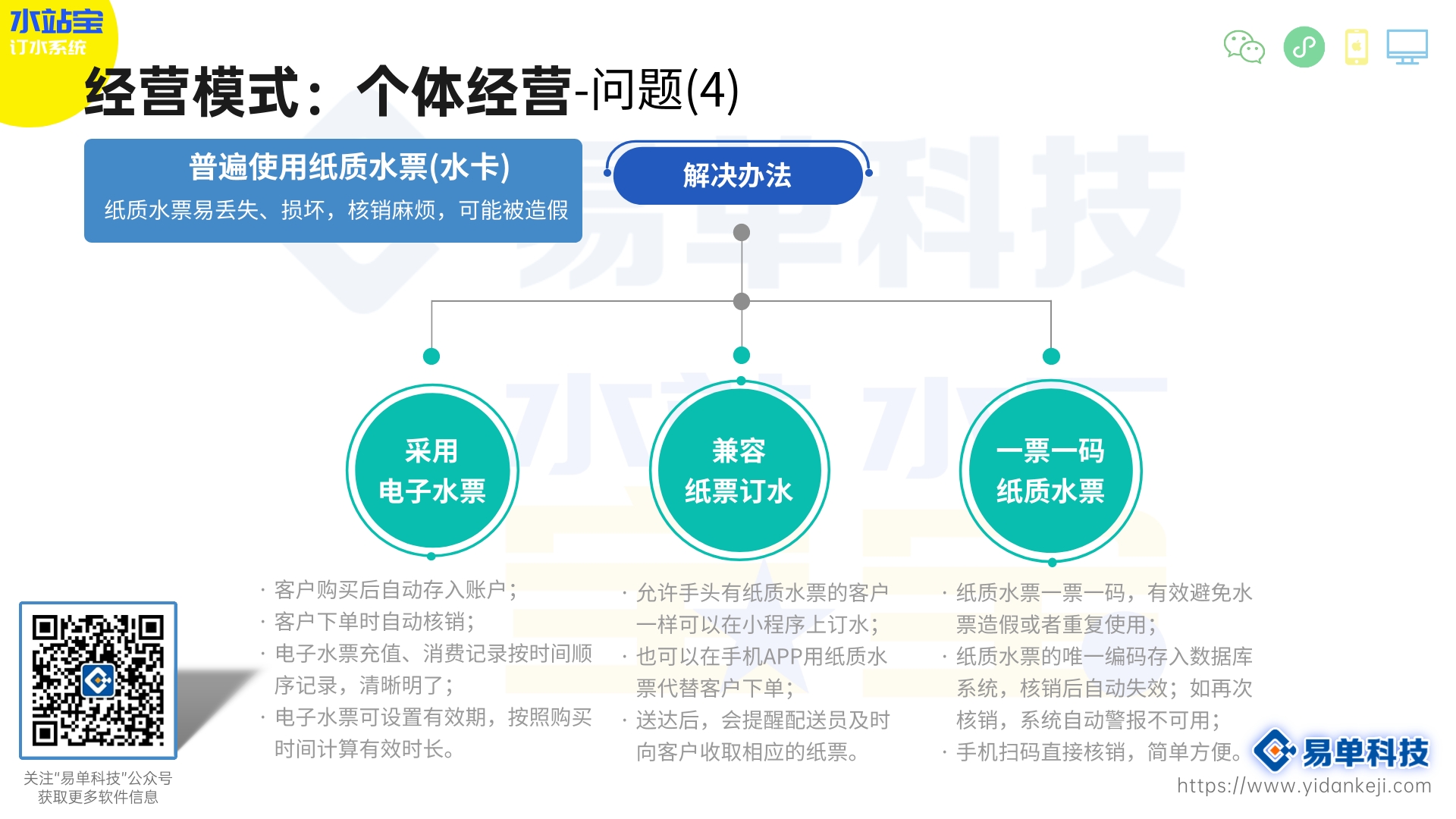 老客户订水减量没察觉？能否提前提醒！