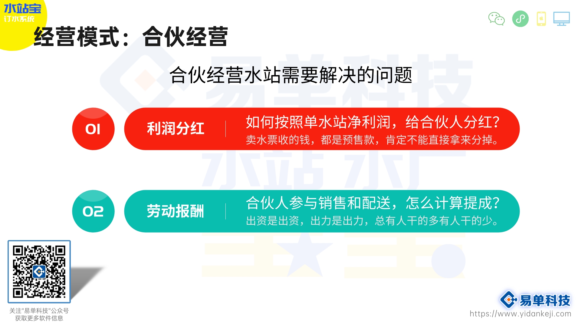老水站怎么让客户提前买水票？