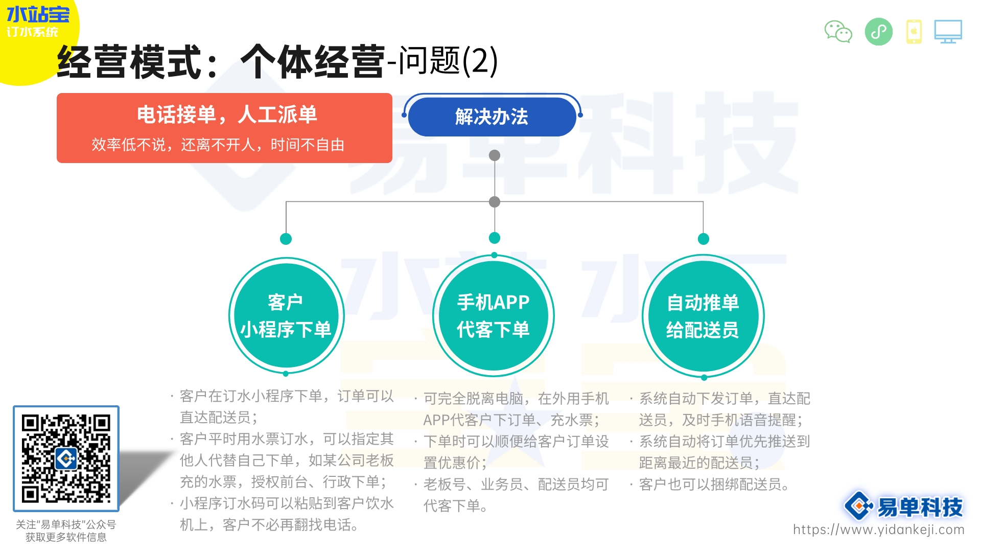 多地址订水太麻烦，流失客户怎么办？