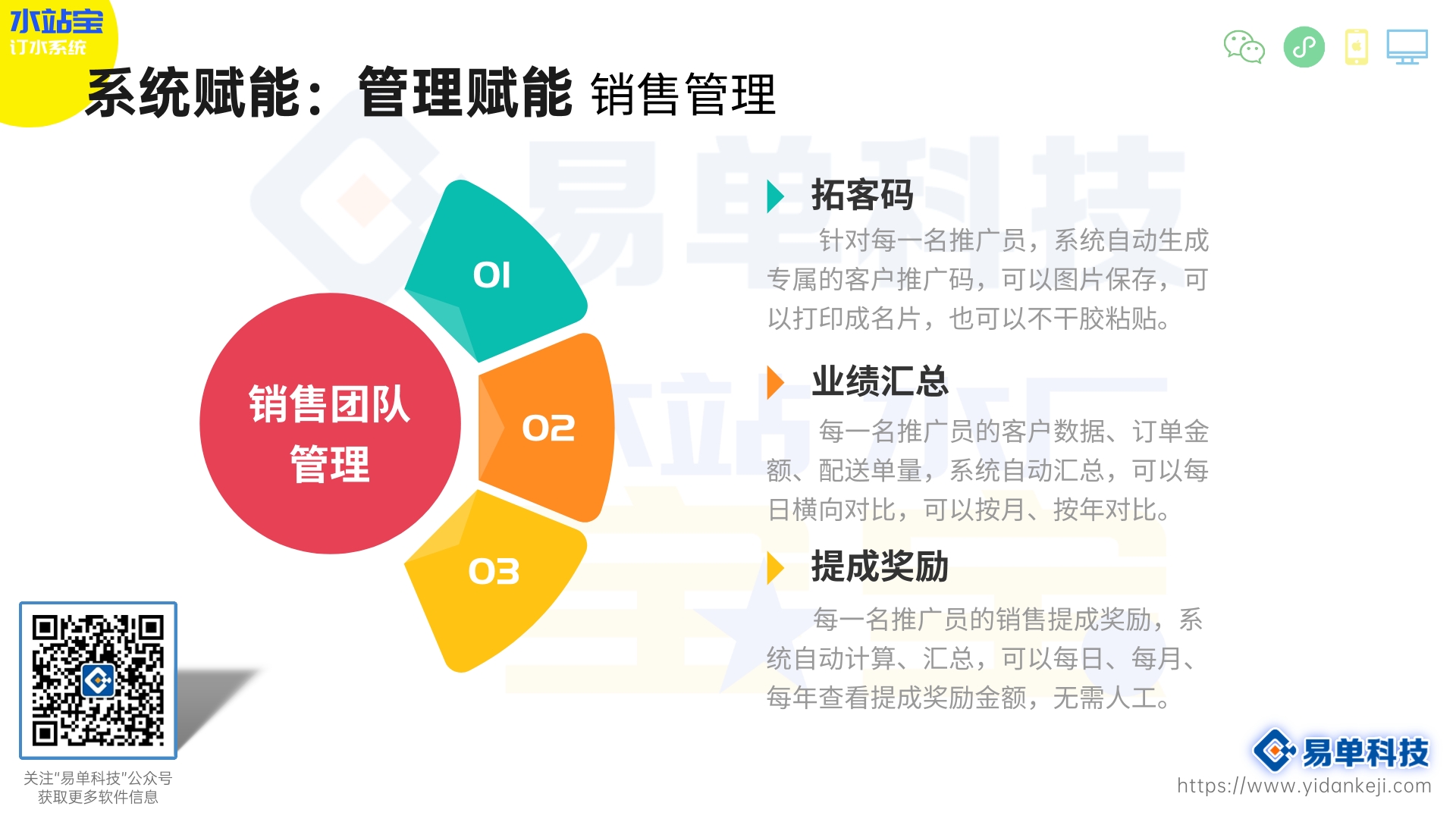 发了一堆名片拓客，为什么没有效果？