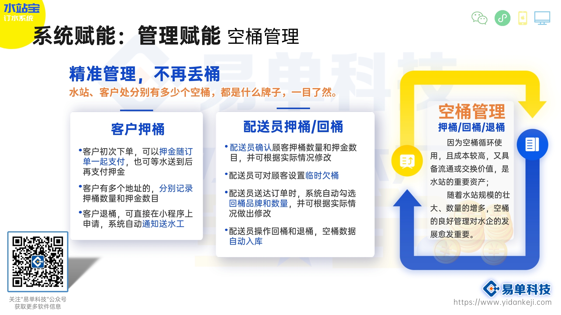 年底对账，5万欠款变坏账？